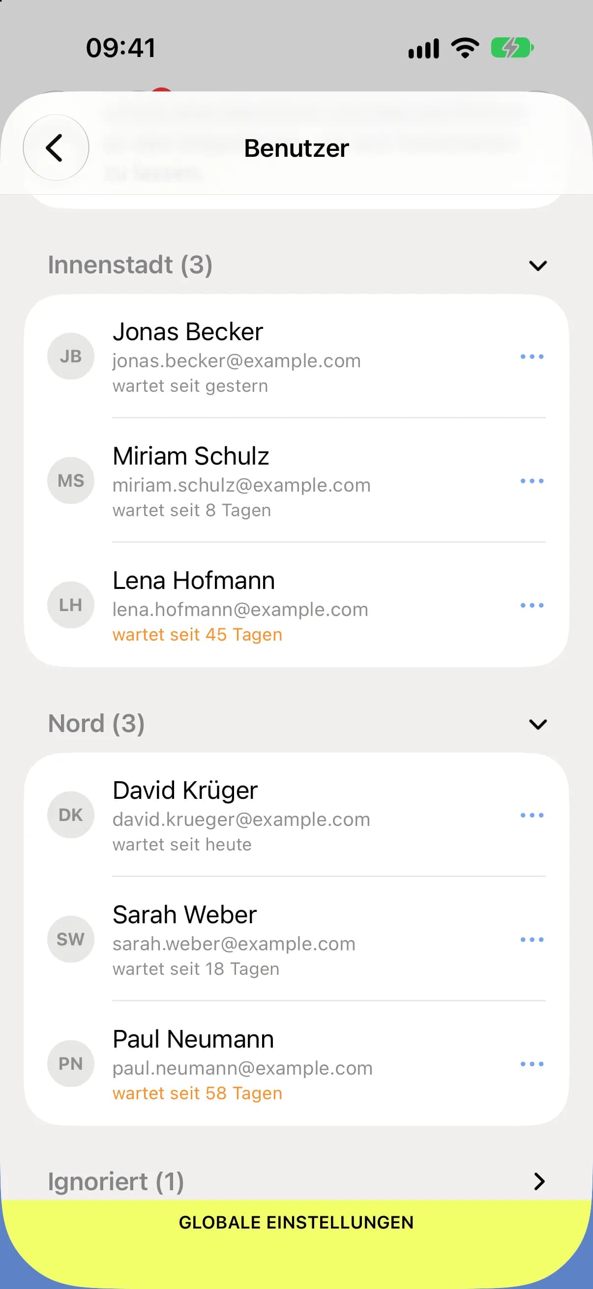 Liste der wartenden Personen, gruppiert nach den Standorten Innenstadt und Nord